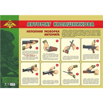 Плакат Автомат Калашникова. Неполная разборка автомата (А2) (КПЛ-363), (Учитель,ИПГринин, 2023), Л