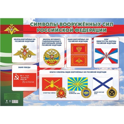 Плакат Символы Вооруженных Сил Российской Федерации (А2) (КПЛ-366), (Учитель,ИПГринин, 2023), Л