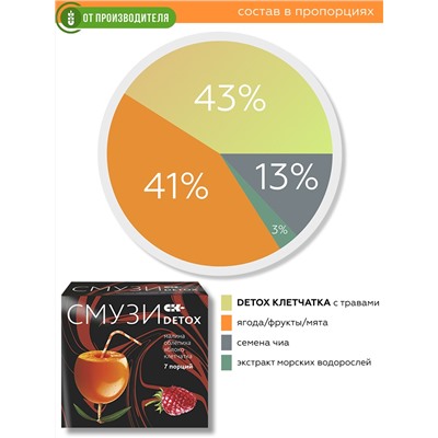 "СМУЗИ СК" "DETOX" малина, облепиха, яблоко 12 г х 7 пакетиков