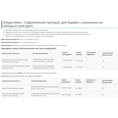 Миура  4мл /Август/ хизалофоп: на грядках