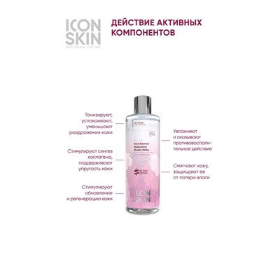 ICON SKIN  / Увлажняющая мицеллярная вода с гиалуроновой кислотой для нормальной и сухой кожи, 400 мл.