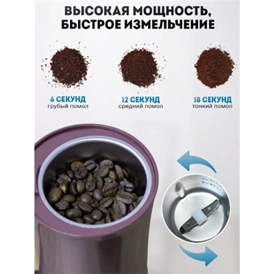 Кофемолка электрическая Grinder